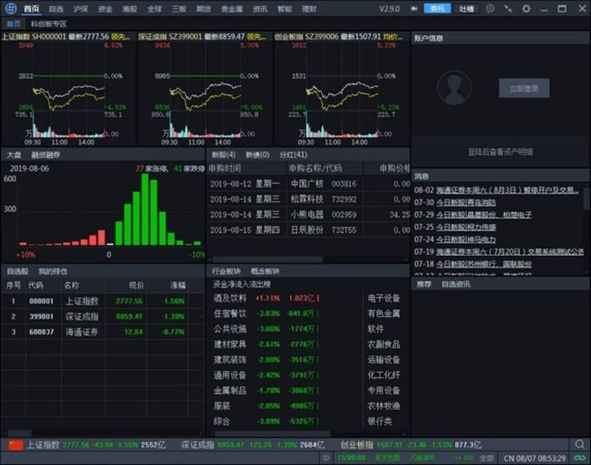 e海通财电脑版功能及特色介绍
