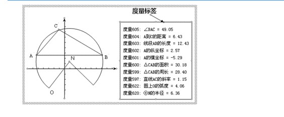 ScienceWord图形变换使用教学