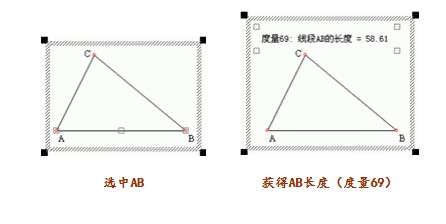 ScienceWord图形变换使用教学