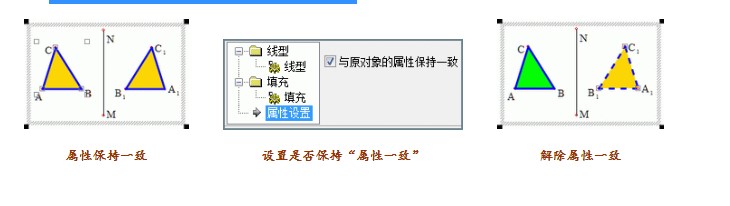 ScienceWord图形变换使用教学