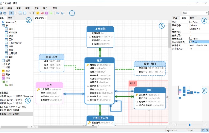 Navicat Premium下载创建数据源图文教学