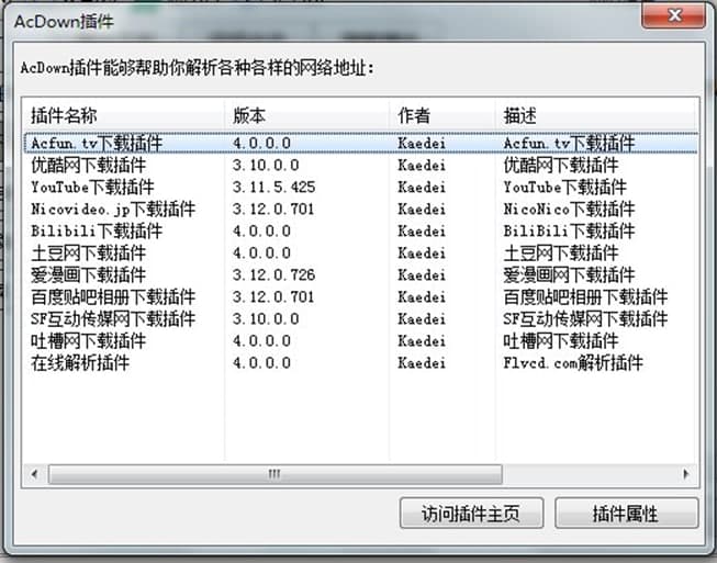 AcDown动漫下载器软件特色及及功能介绍