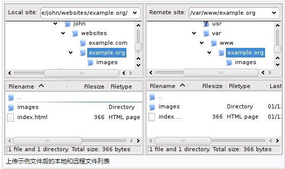 FileZilla官方下载导航和窗口布局图文教学
