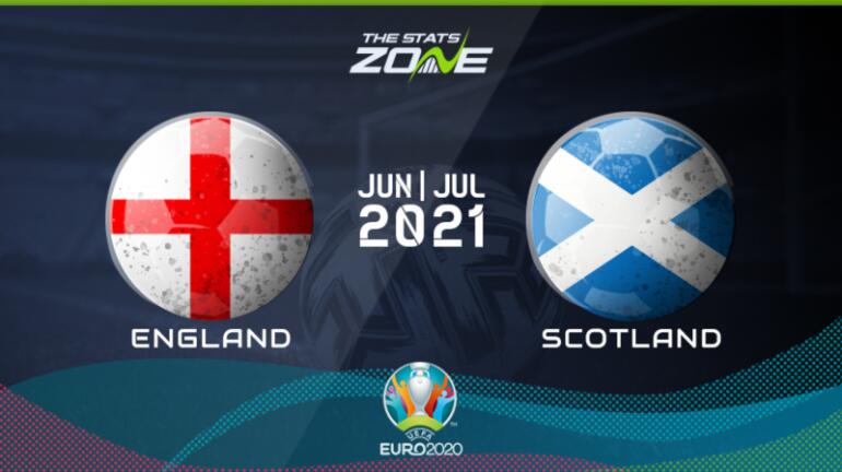 图：欧洲足球锦标赛2020 英格兰VS苏格兰
