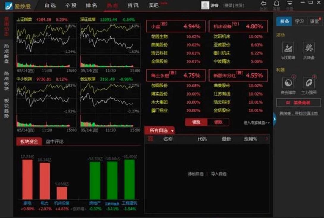 益盟爱炒股官方版的软件特色与使用方法说明