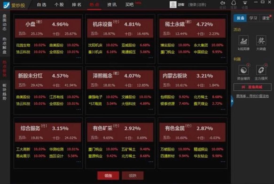 益盟爱炒股官方版的软件特色与使用方法说明