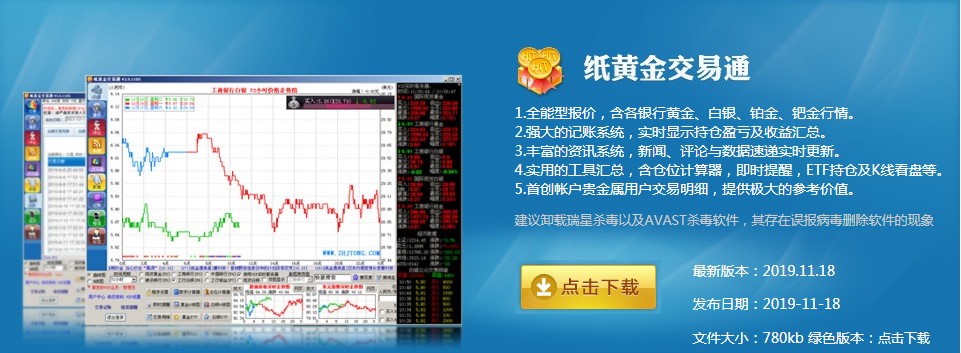 纸黄金交易通客户端下载及详细安装教程