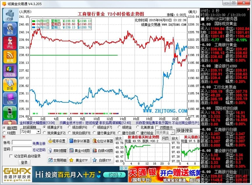 纸黄金交易通官方版下载及基本功能介绍