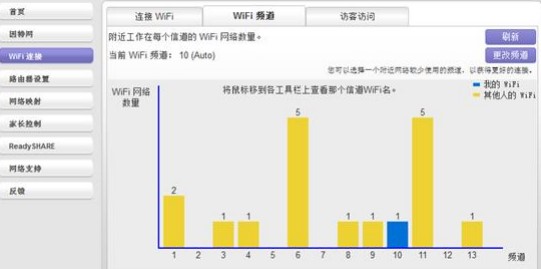 NetGear Genie网络管理新手使用帮助