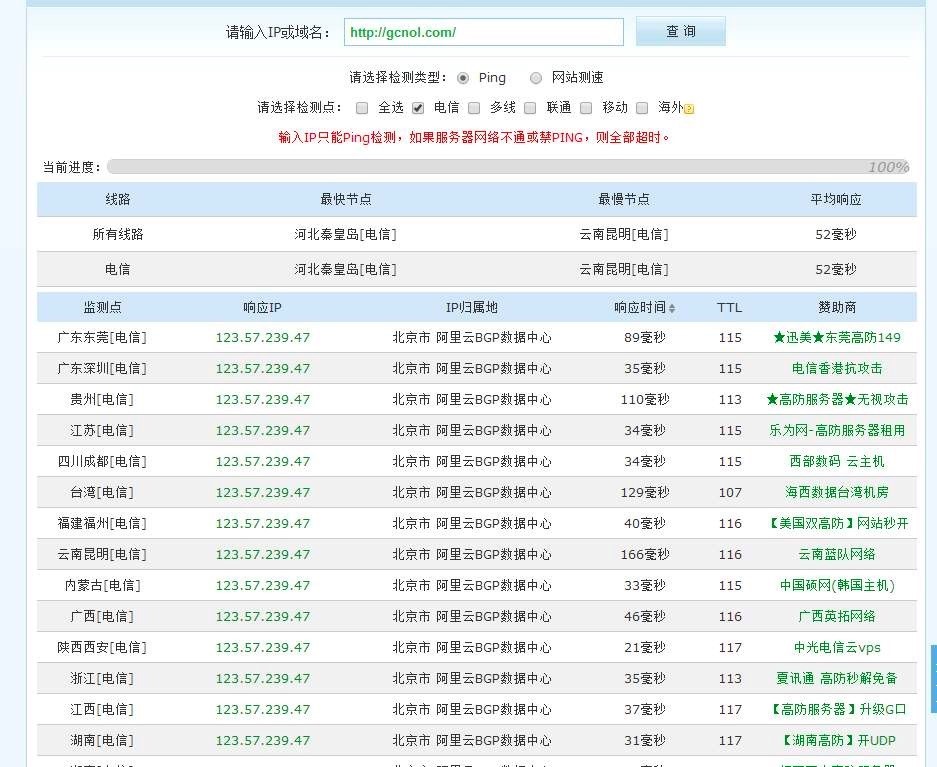 超级站长帮手软件的特色功能阐述