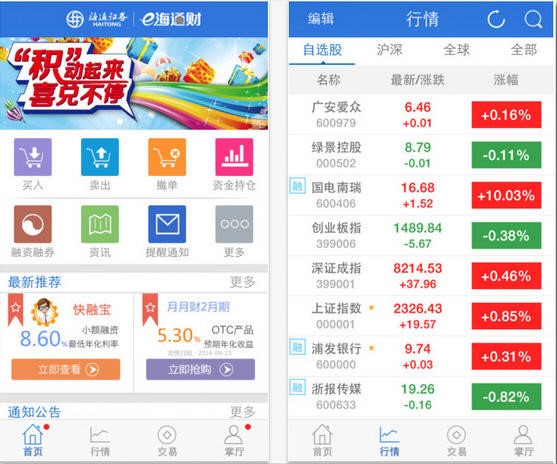 e海通财软件功能特点和测评