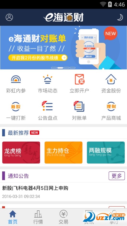 e海通财软件功能特点和测评