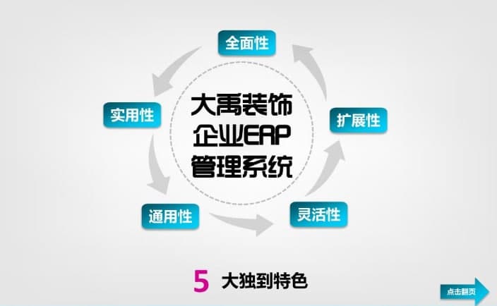 大禹装饰erp系统软件功能及介绍
