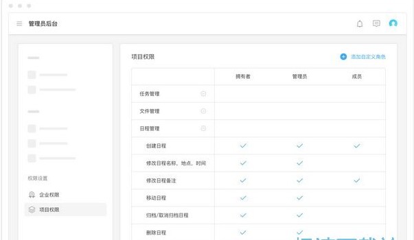 Teambition软件特点和常见问题解答