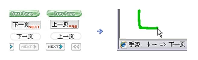 绿色浏览器使用方法介绍