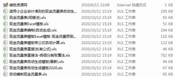 现金流量表财务表详细介绍