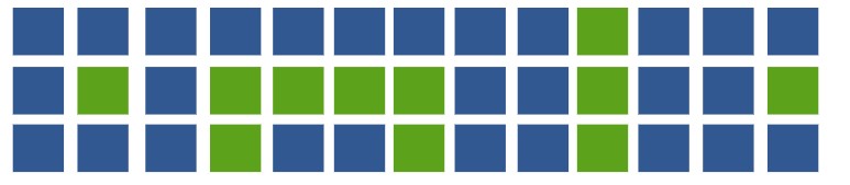 Inkscape矢量绘图工具图形顺序设置教学