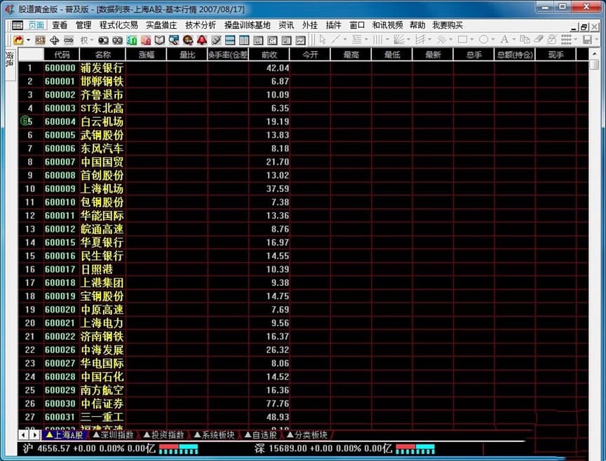 和讯股道黄金版基本内容及功能特点详细介绍