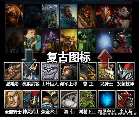 dota2盒子常见问题解答