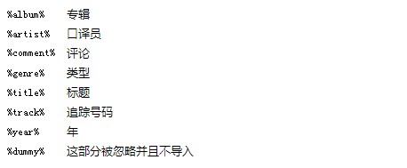 Mp3tag官方下载文件标签名设置教学