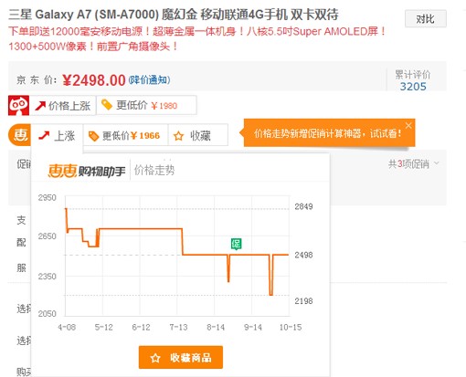 惠惠购物助手使用教程和功能介绍