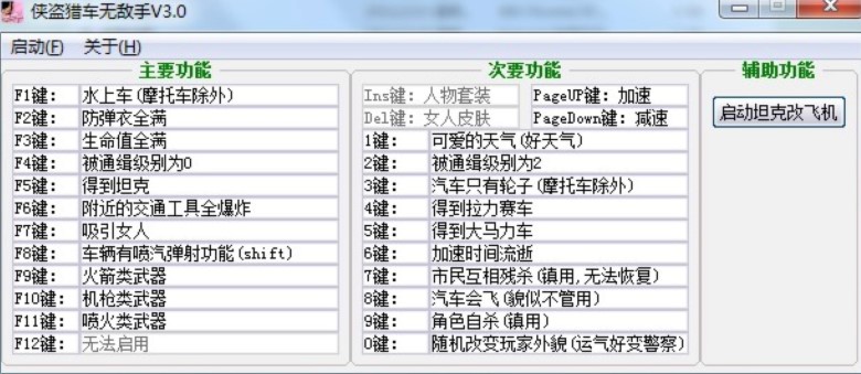 侠盗猎车无敌手官方下载功能介绍