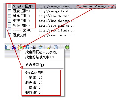GreenBrowser功能特点和使用方法