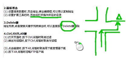 GreenBrowser功能特点和使用方法