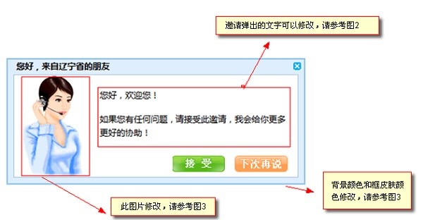 忠仕商务通软件功能介绍和使用技巧