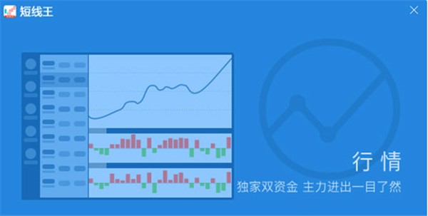短线王电脑版软件功能及特点