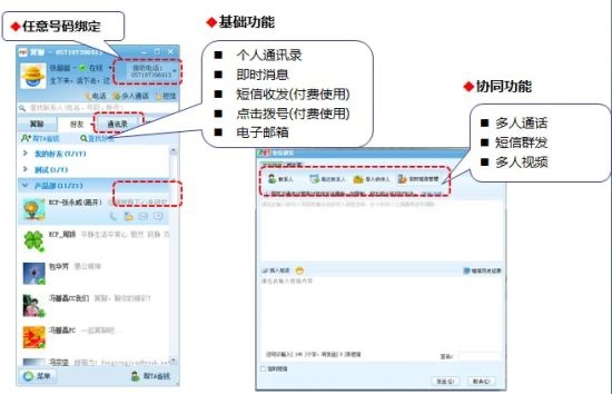 翼聊功能及特点介绍
