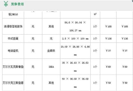 99家居使用技巧和常见问题解答