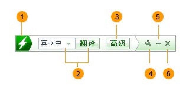 金山快译绿色版介绍