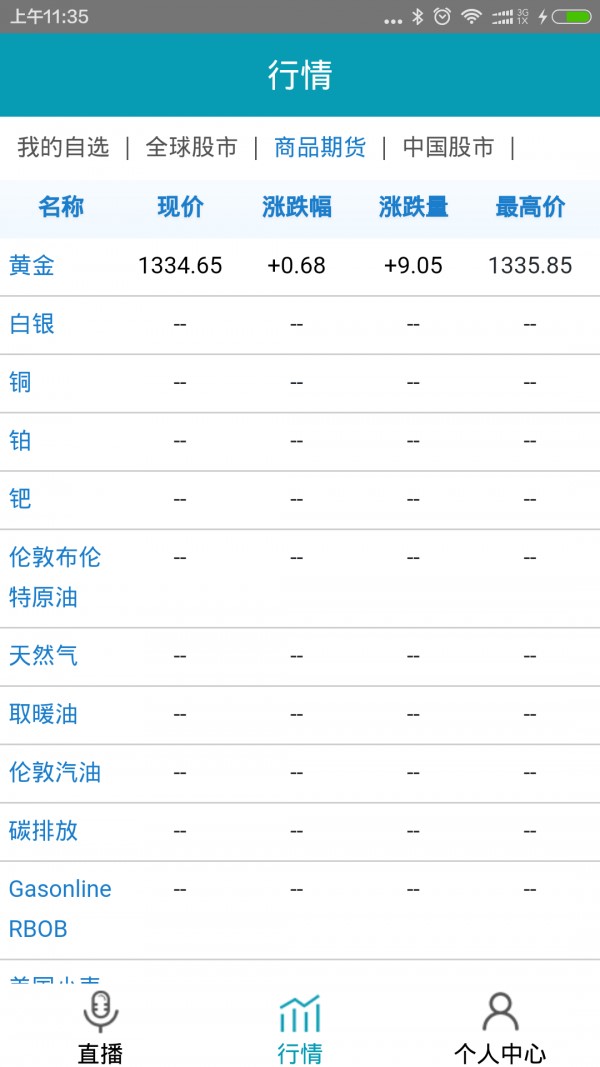 汇讯企业即时通讯功能及特点介绍