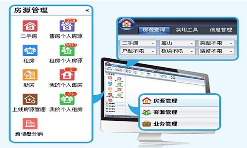 梵讯房屋管理系统软件特点和常见问题解答
