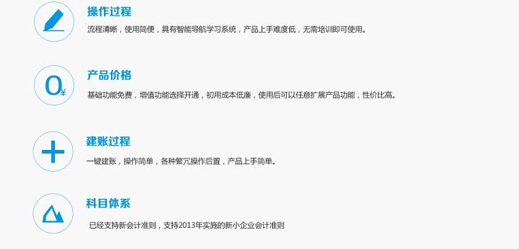 易桥财务管家详细介绍