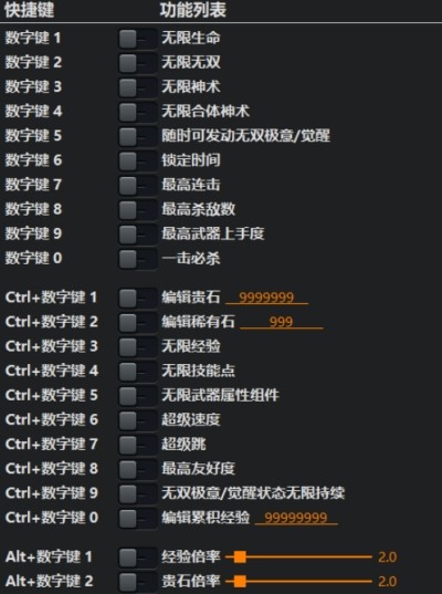 无双大蛇3全功能修改器快捷键及使用说明