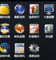 怎么使用长城证券