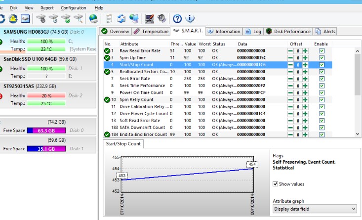 Hard Disk Sentinel官方下载实时性能使用帮助