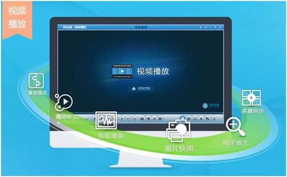 视侦通功能特点介绍