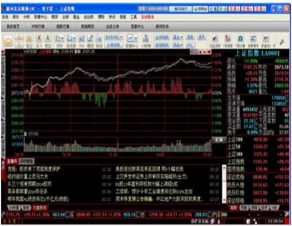 中国银河证券双子星安装教程介绍