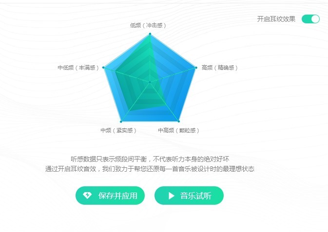 图：QQ音乐最新版