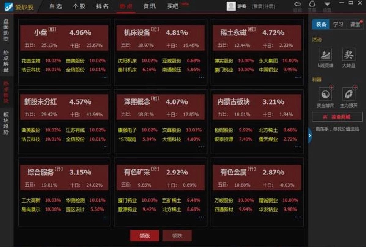 益盟爱炒股电脑版官方介绍及功能特色阐述