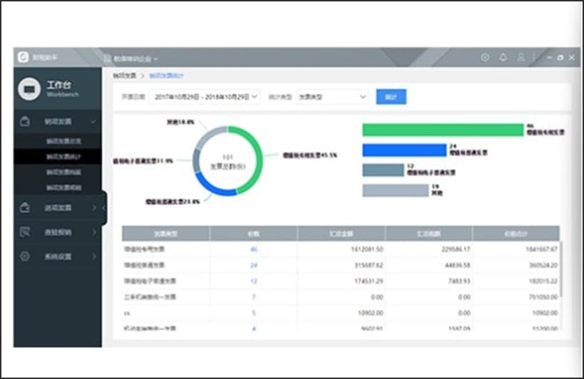 财税助手软件功能及常见问题