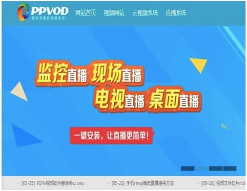 PPVOD云转码视频系统详细介绍