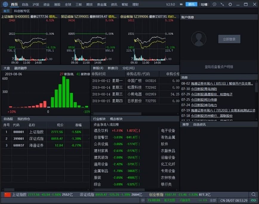 e海通财电脑版特色及核心优势详细介绍