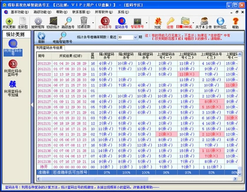 得彩易双色球智能选号王软件功能和安装详细说明