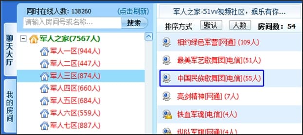 51VV视频社区功能和特色介绍