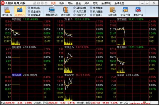 长城证券烽火版功能及特点介绍