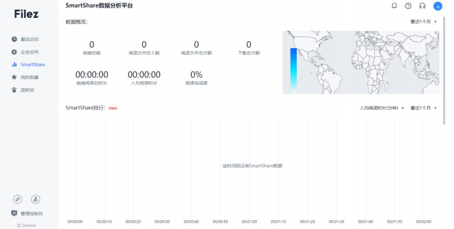 联想企业网盘SmartShare 链接创建配置教学
